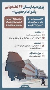 اینفوگرافیک/ شکوفایی درمان در خوزستان؛ افتتاح بیمارستان 64 تختخوابی نوید