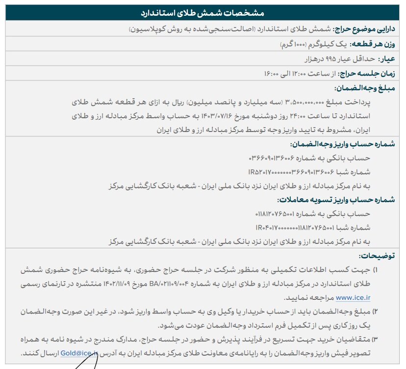 جزئیات پنجاه و هفتمین جلسه حراج حضوری شمش طلای مرکز مبادله ایران - خبرگزاری امسیرو | اخبار ایران و جهان