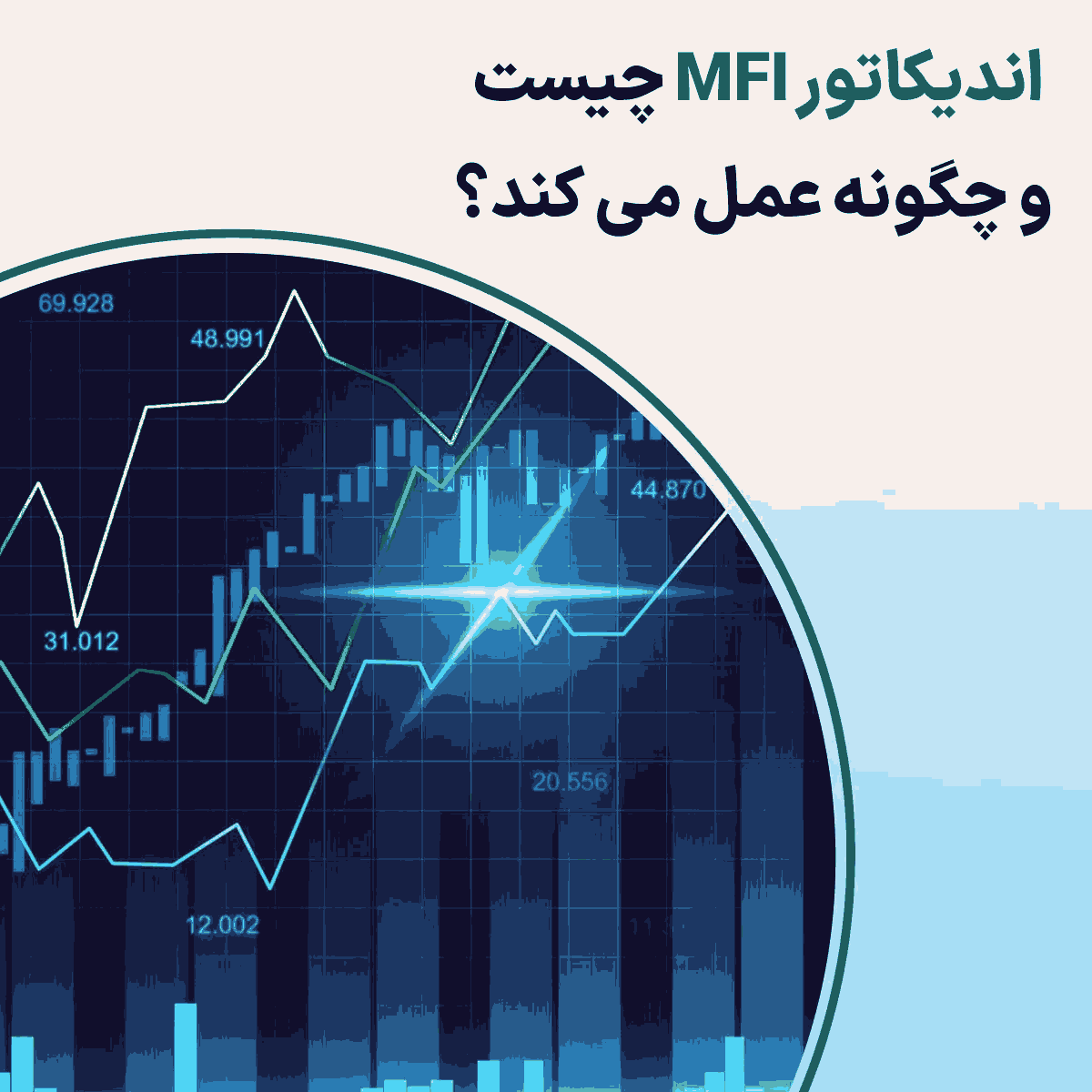 اندیکاتور MFI چیست و چگونه عمل می کند؟