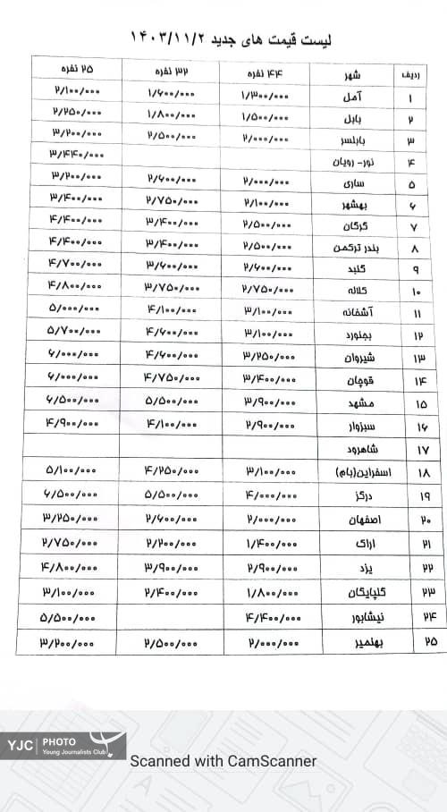 لیست قیمت جدید بلیت اتوبوس های برون شهری اعلام شد/ قیمت ها ۳۰ درصد تغییر کرد + عکس