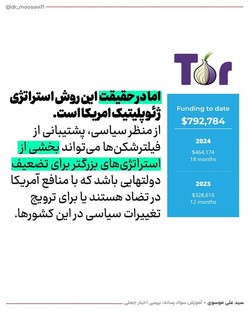 عکس/اسپانسر بودجه فیلترشکن های رایگان