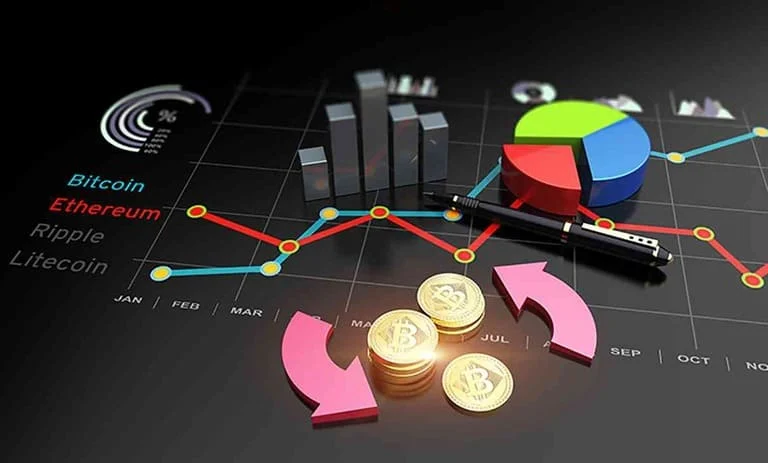 ترید سود ترید در فارکس؛ چگونه معاملات موفق تری داشته باشیم؟