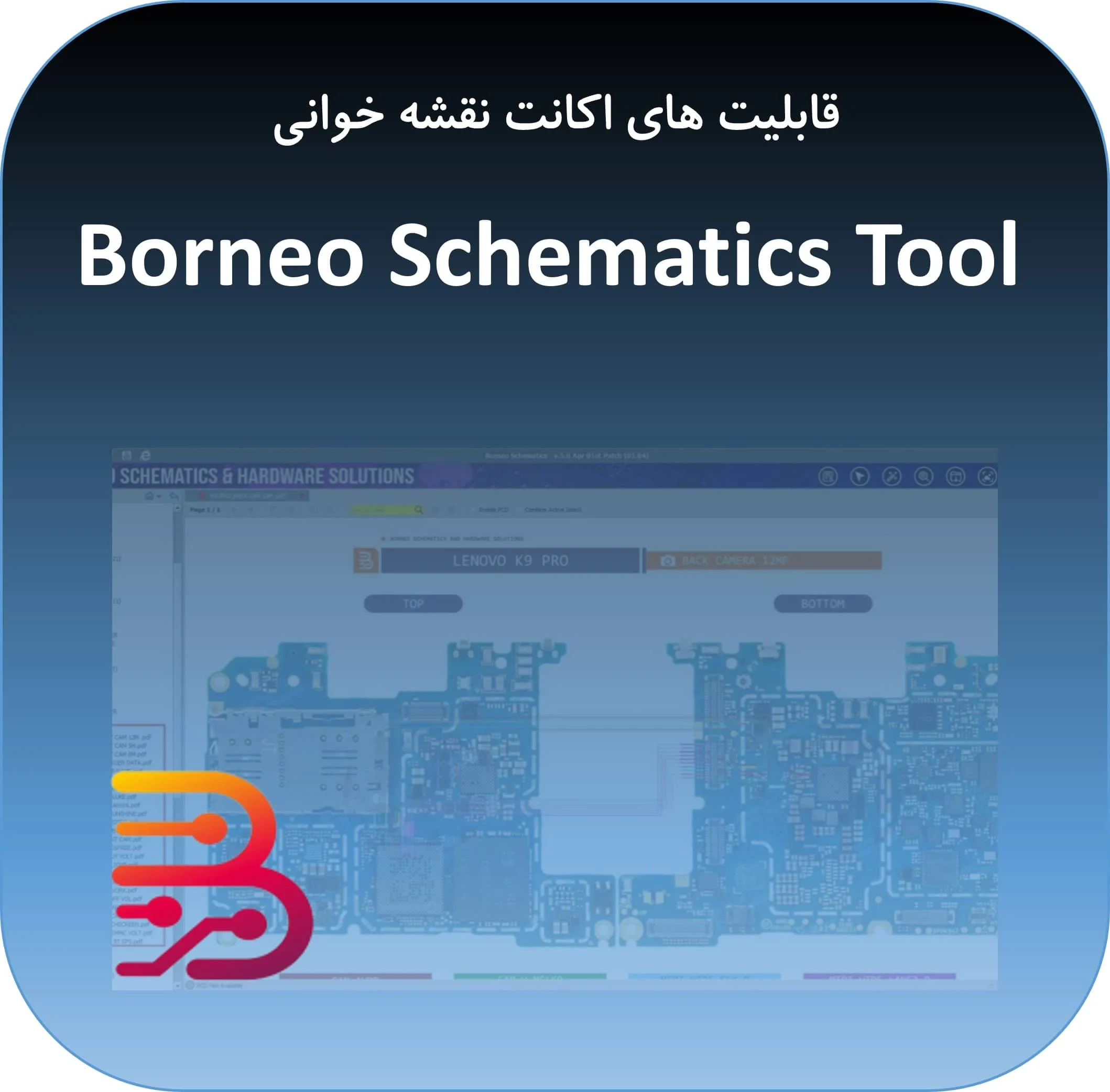 قابلیت های اکانت نقشه خوانی Borneo